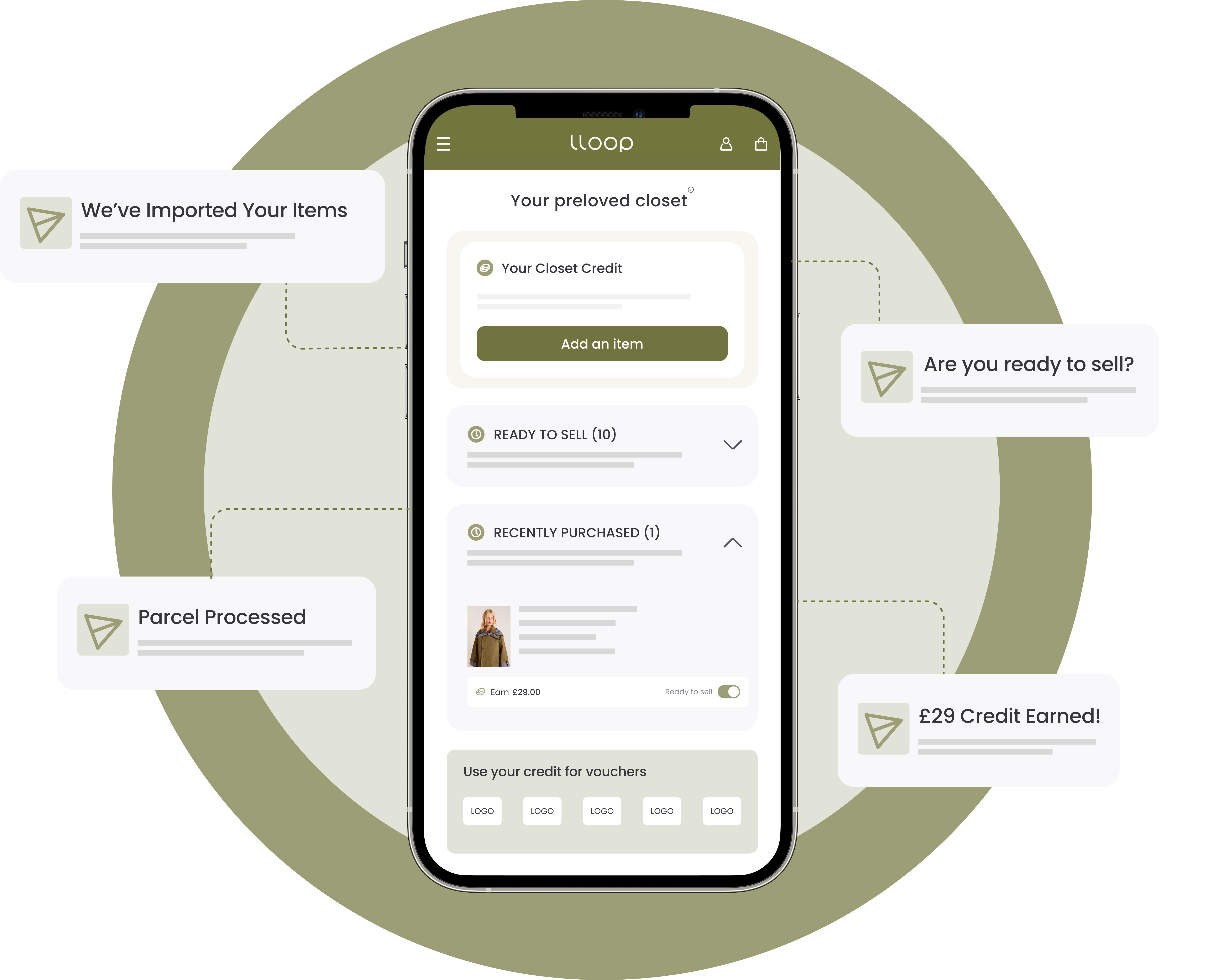 Image of digital closet interface showing capability for customers to receive automated emails about their closet and resale opportunities